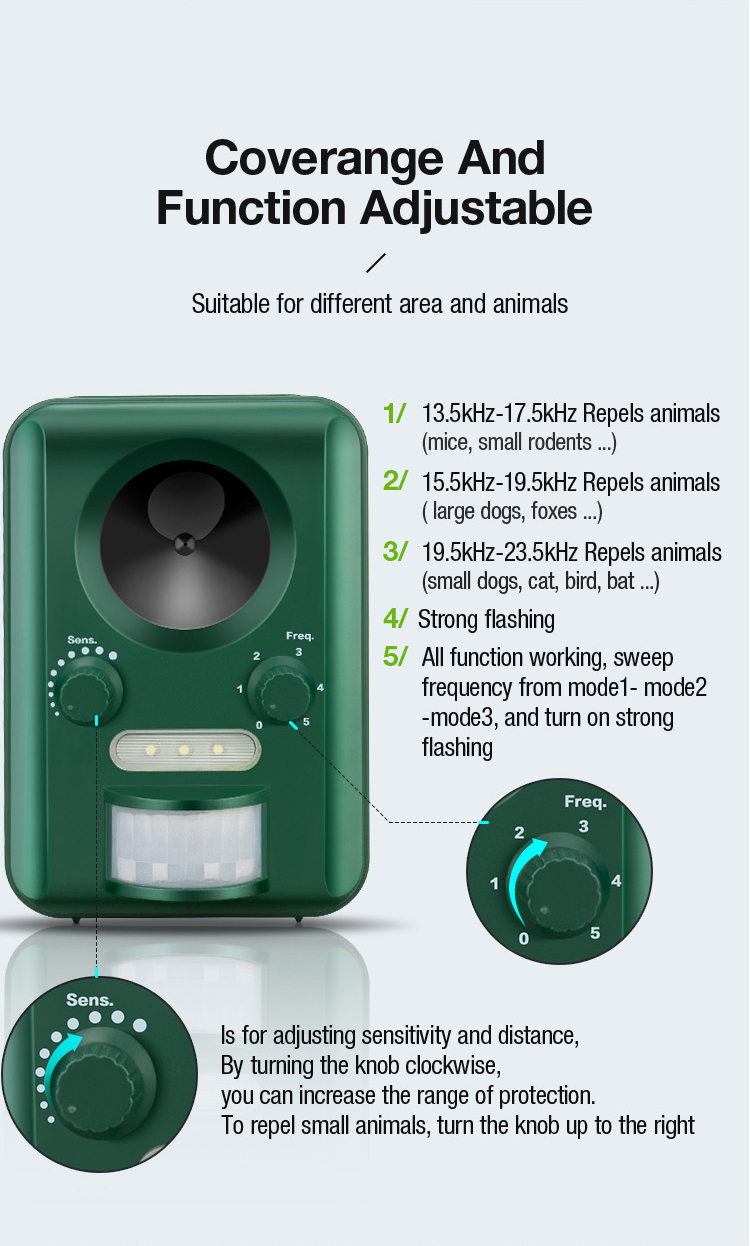 Solar Animal Repeller For Cat Dog Deer Fox Bird AN-B030 image 11