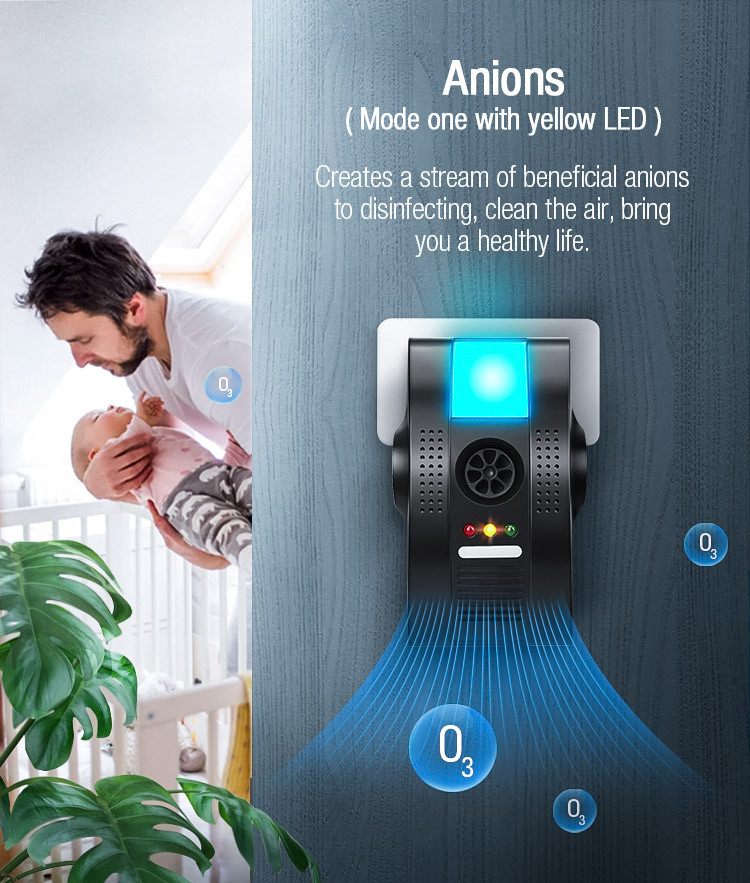 Multifunctional Pest Repeller AN-B019 image 8