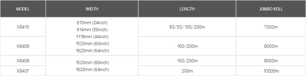 Super Speed Sublimation Paper image 4