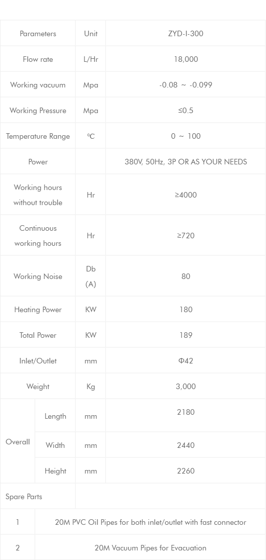18,000L/hr type High Vacuum Transformer Oil Recycling Machine image 6