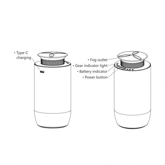 Mini Home Office Oil Dispenser Desktop Car Diffuser image 4