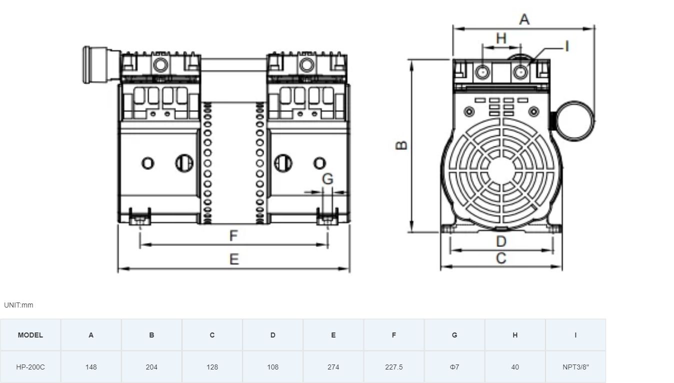 High Flow Rate High Pressure Oilless Piston Air Compressor 172LPM HP-200C image 7