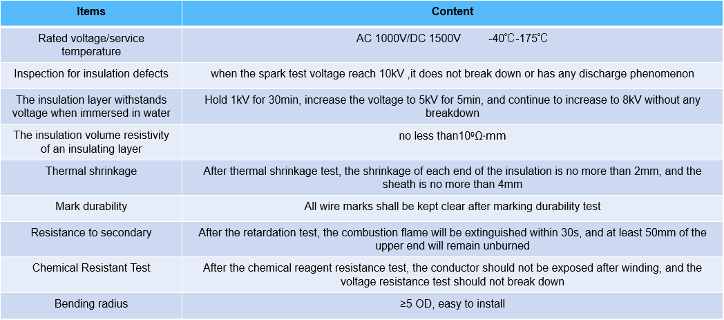 XLPE Insulated Wire 125℃ EV image 4