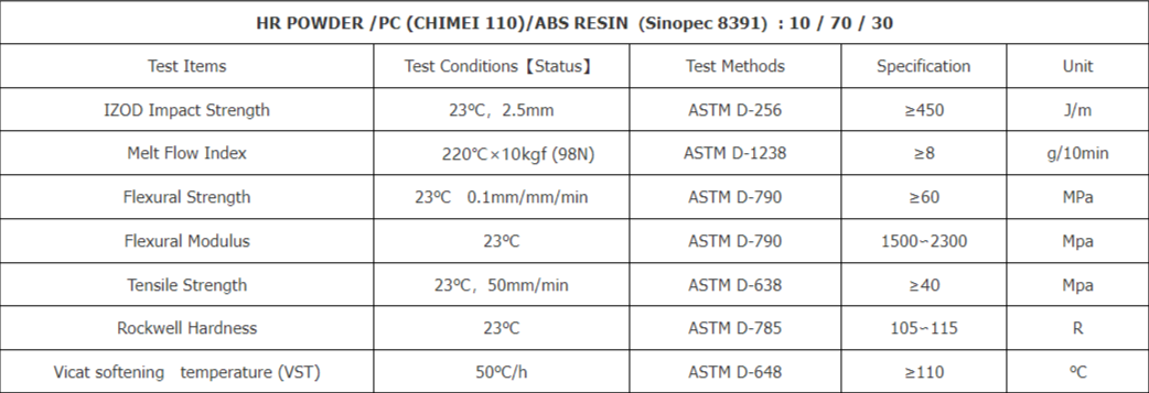 ABS High Rubber Powder EB-169 image 3