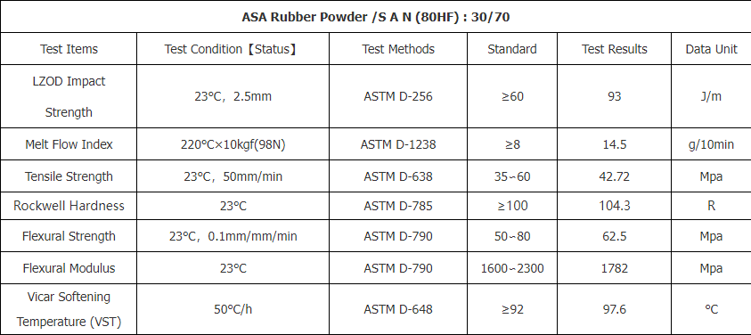 ASA HR Powder YG-978 image 4
