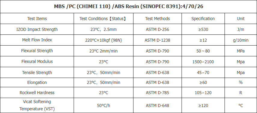 MBS Resin EM-3610 image 4