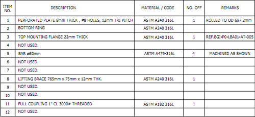 Perforated Stainless Steel Sheets image 2