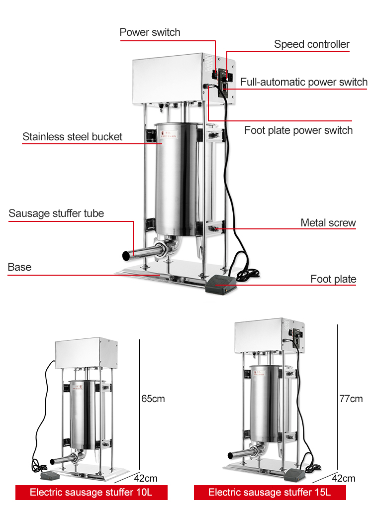 Speed Controller Electric Sausage Filler Stuffer image 9