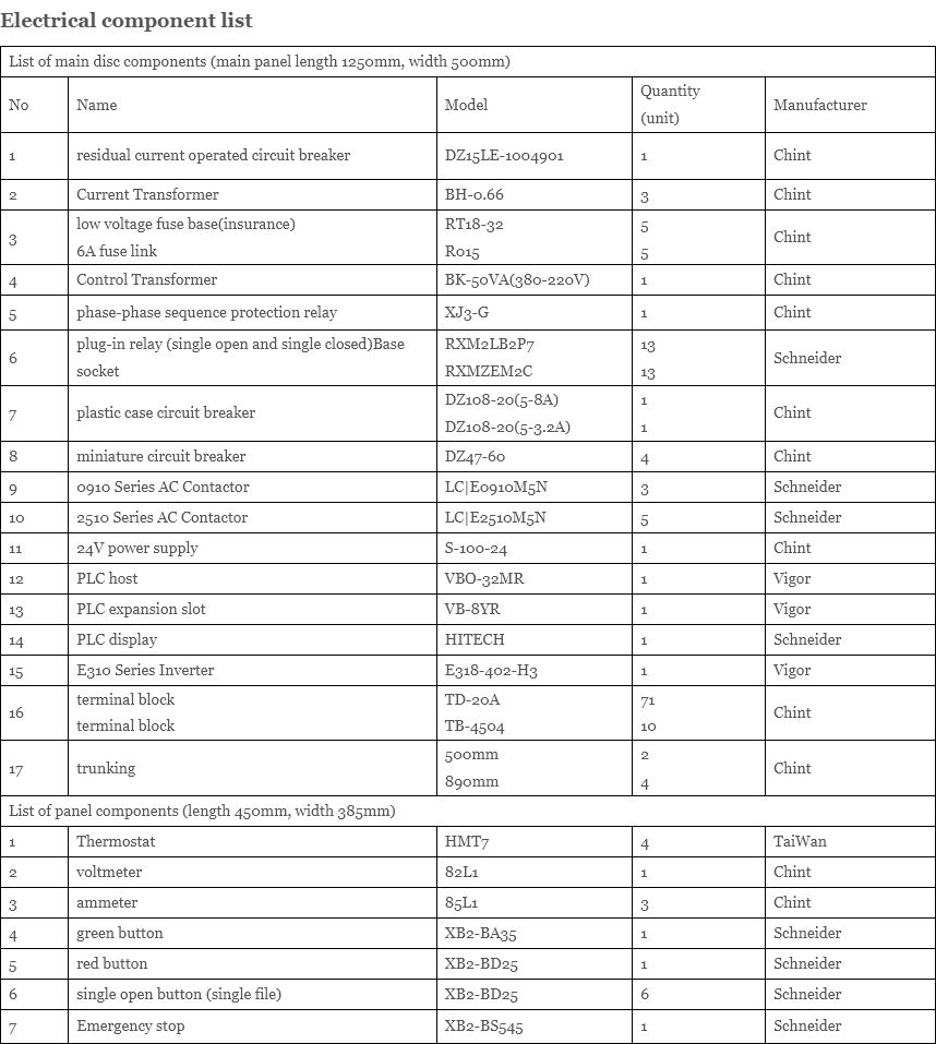 Double (Two Tables) Station Vacuum Membrane Press image 4