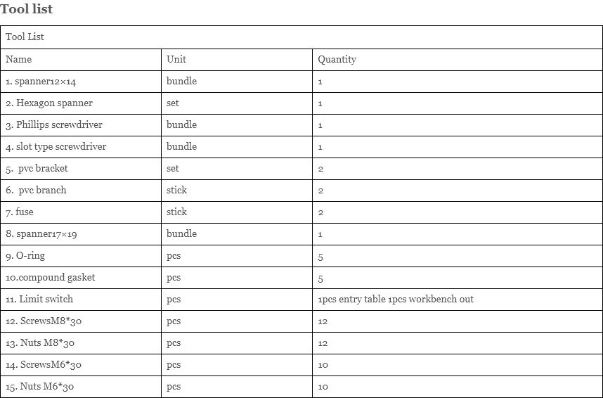 Double (Two Tables) Station Vacuum Membrane Press image 5