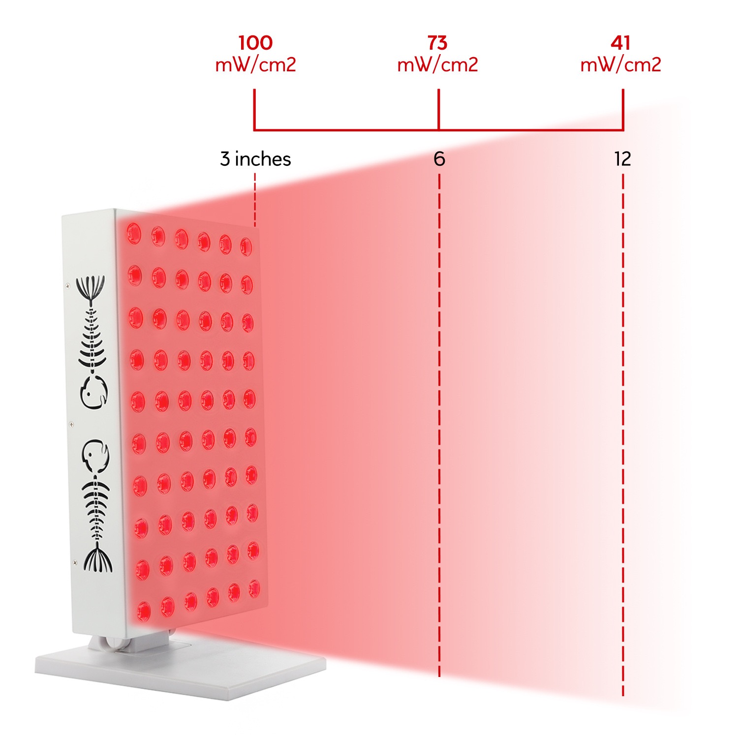 300W Red Light Therapy Panel 660nm 850nm Home Red Light R300 image 7