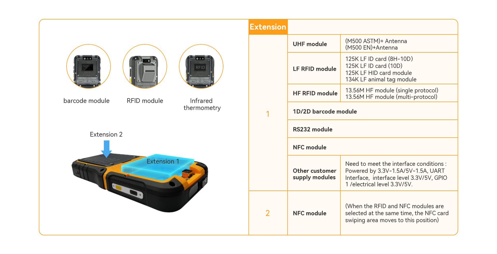 HUGEROCK S50 RUGGED PDA - 4.5 Inch T9 Keyboard Mobile Handheld image 15