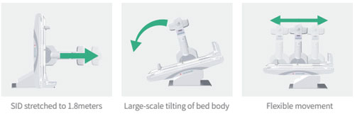 Dynamic FPD Digital Radiography & Fluoroscopy System PLD9600 Series image 17