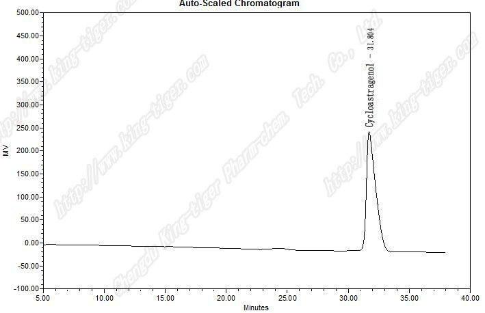 Cycloastragenol (1.00%-99.00%) image 4