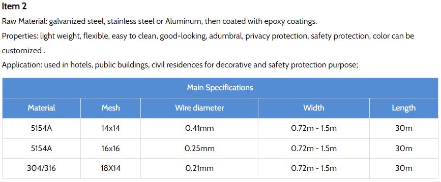 Epoxy Coated Wire Mesh image 5