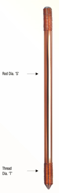 Earth Rod & Fittings image 1