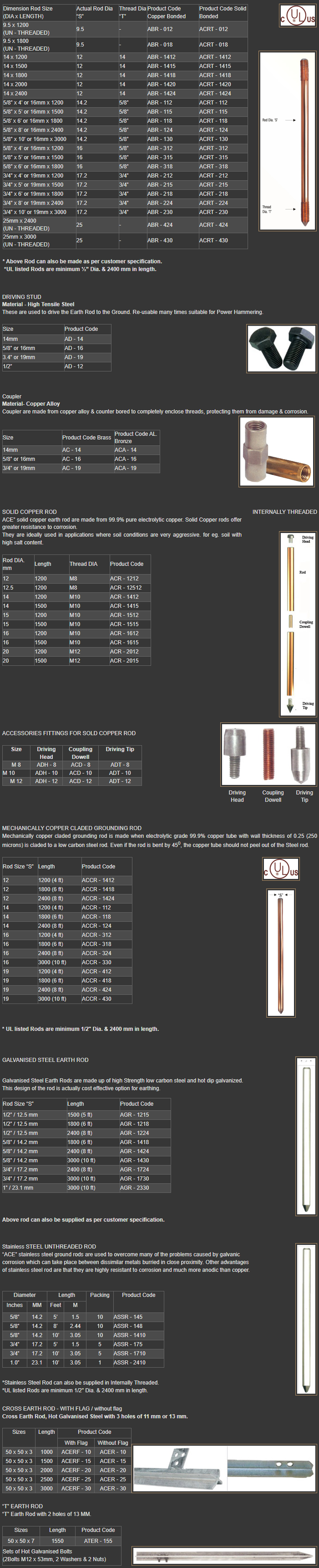 Earth Rod & Fittings image 2