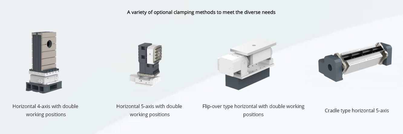 PW Light duty horizontal machining center image 5