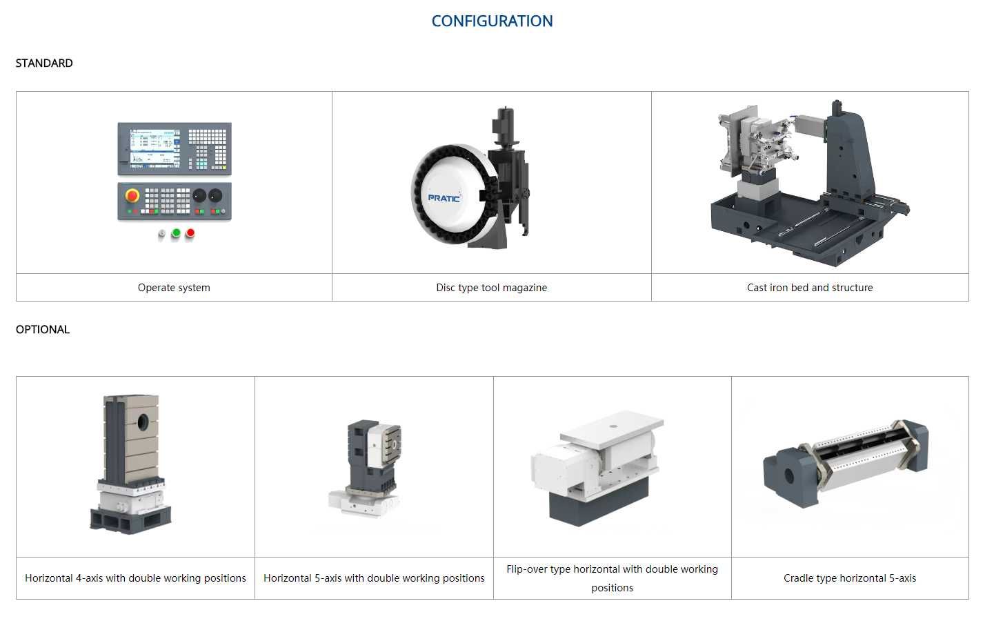 PW Light duty horizontal machining center image 7