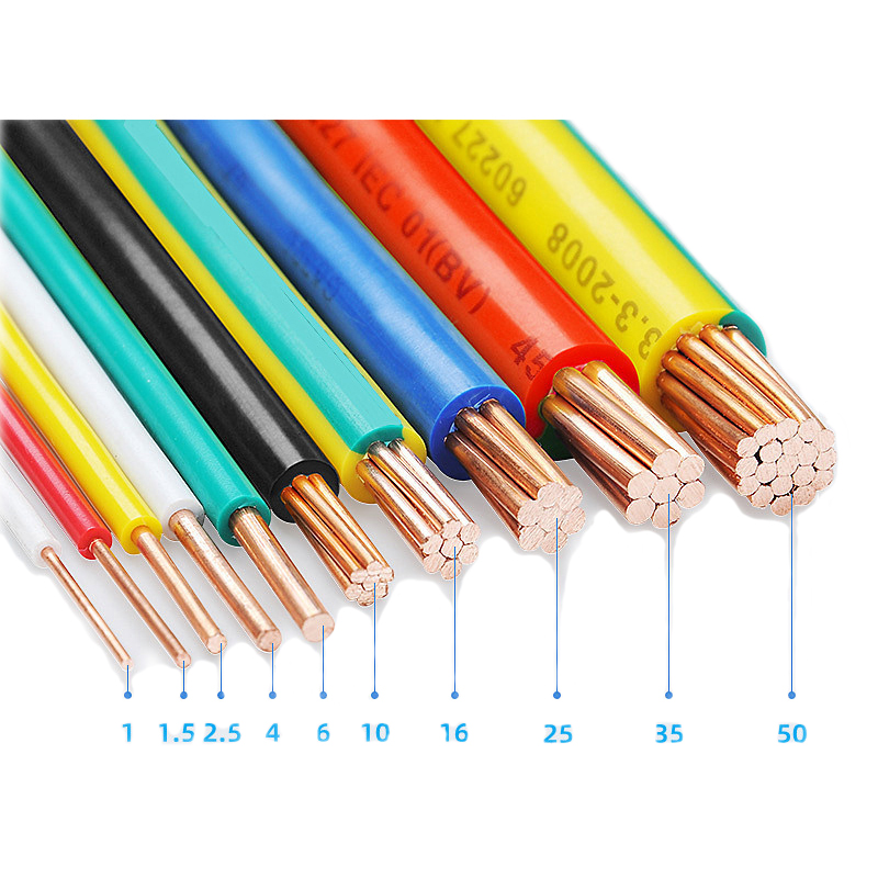 Factory Wholesale Home Use Electric Wire image 1
