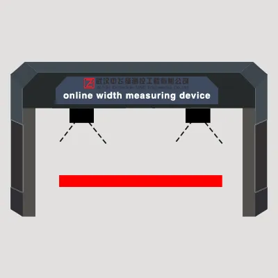 WGS-C200 Slab/Strip Width Measuring System
