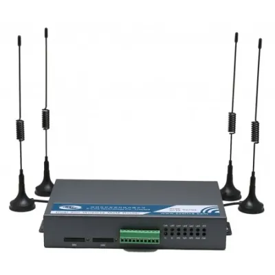 H720 Robust Dual SIM 3G Router