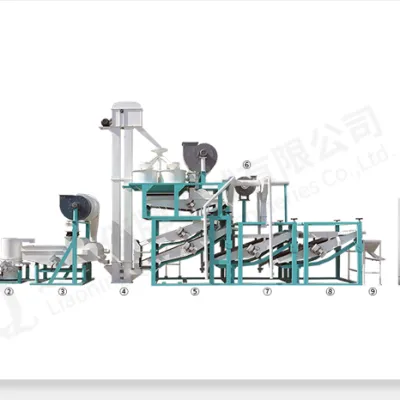 Sunflower Seed Cleaning Dehulling and Separating Equipment TFKH-1500
